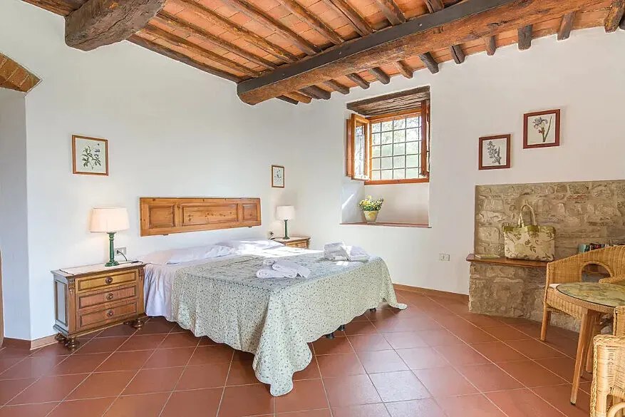 Ancora Del Chianti