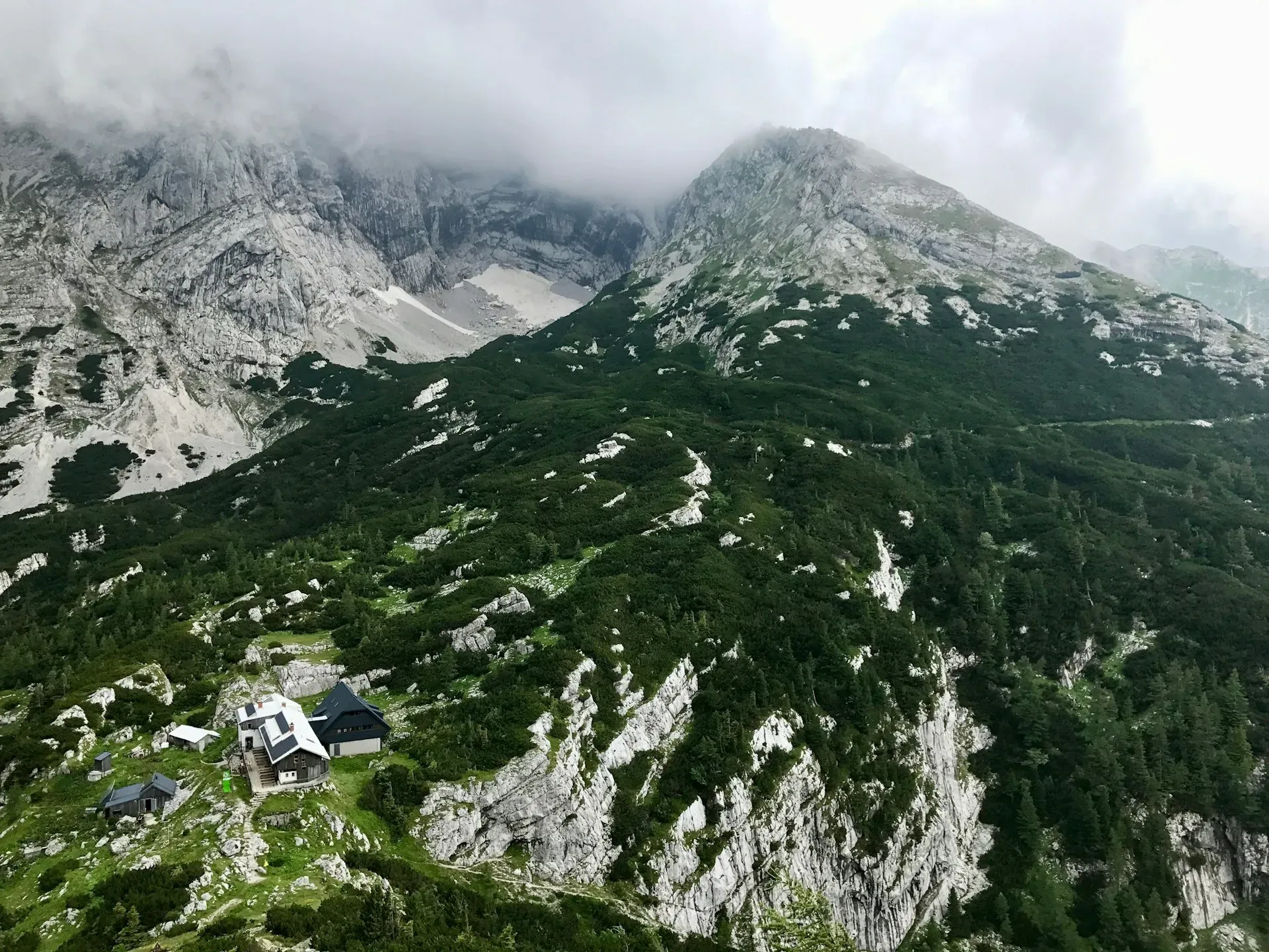 Yogafarm Austria